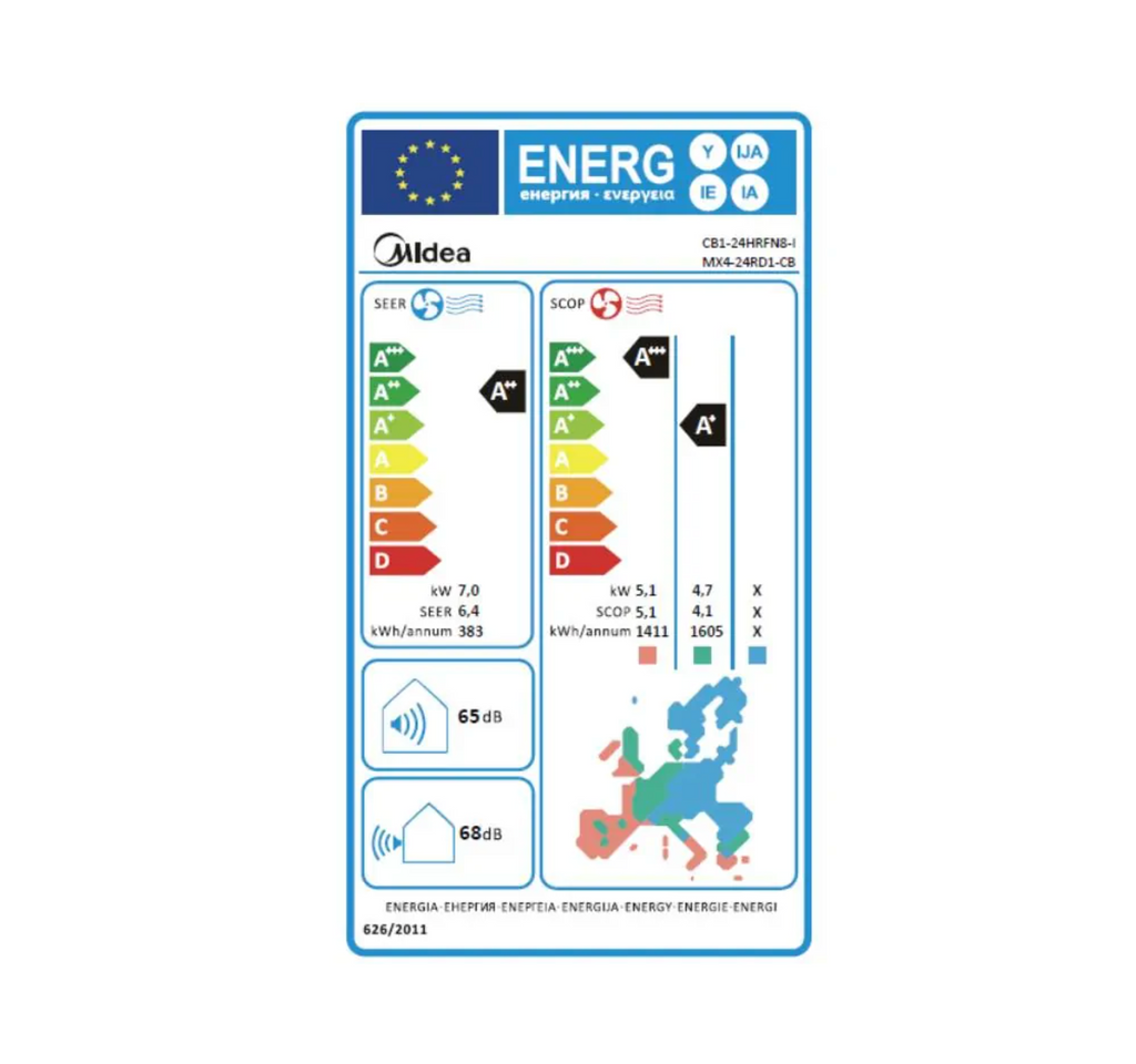 MIDEA BREEZELESS E 24000 BTU