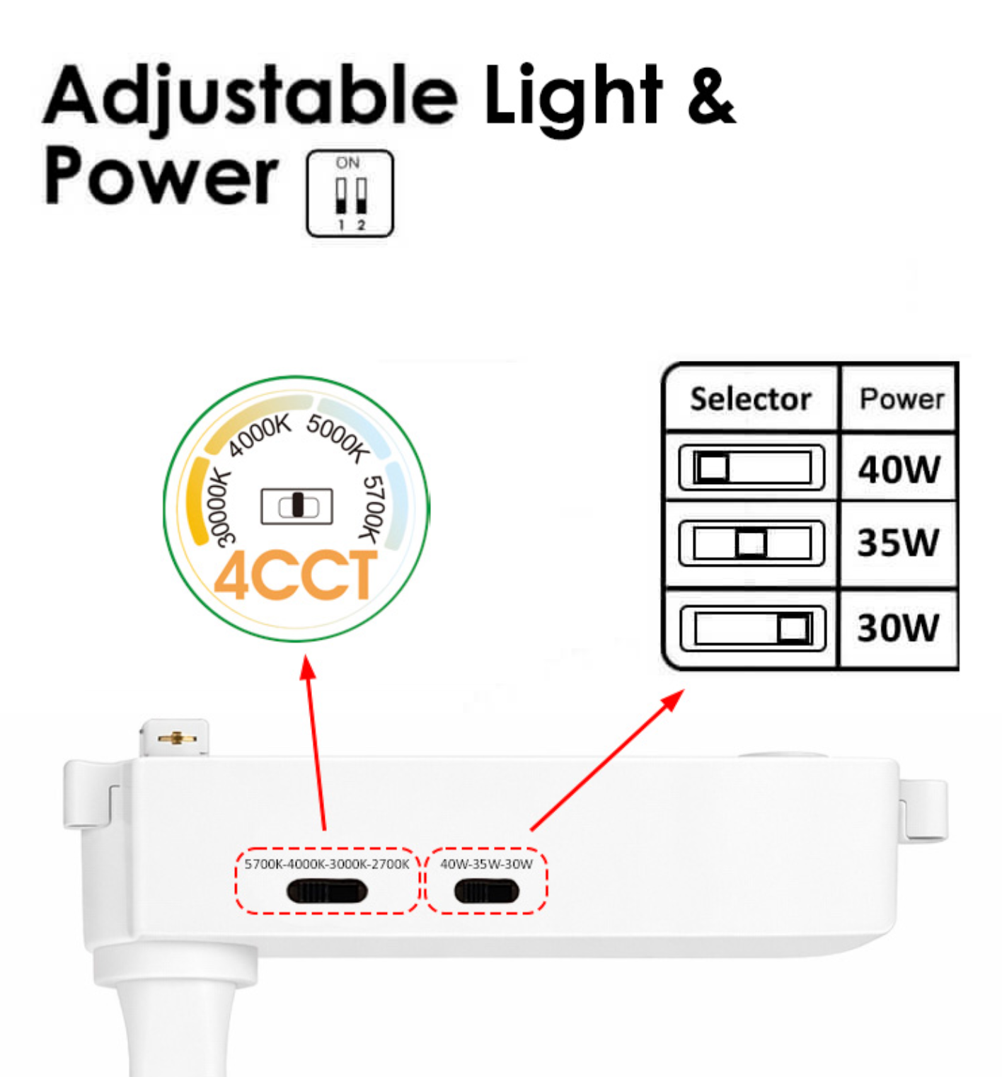 LED Spotlight 30–40W 3CCT Vit