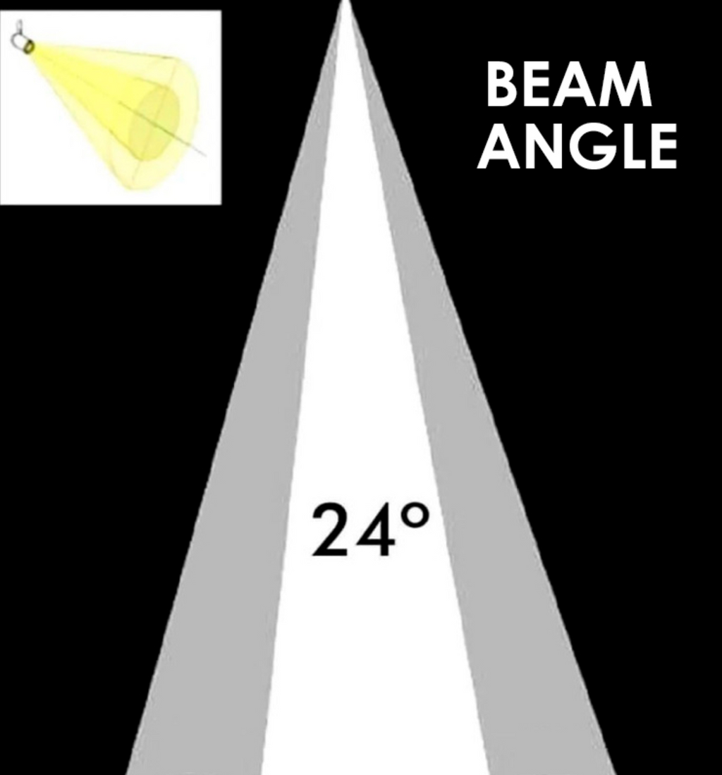 LED Spotlight 30–40W 3CCT Vit